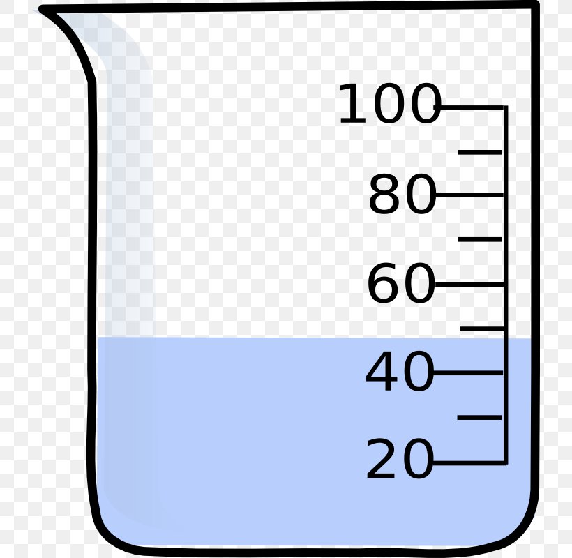 Measuring Cup Measurement Beaker Clip Art, PNG, 729x800px, Measuring Cup, Area, Beaker, Black, Black And White Download Free