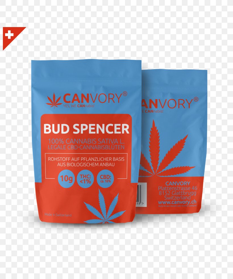 Cannabidiol Cannabis Hemp Tetrahydrocannabinol Cannabinoid, PNG, 800x980px, Cannabidiol, Brand, Bud, Bud Spencer, Businesstobusiness Service Download Free