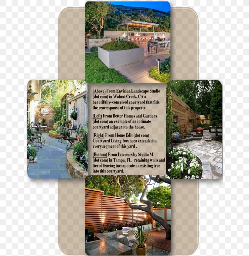 Courtyard Fence Urban Design, PNG, 648x843px, Yard, Brochure, Courtyard, Fence, Flora Download Free