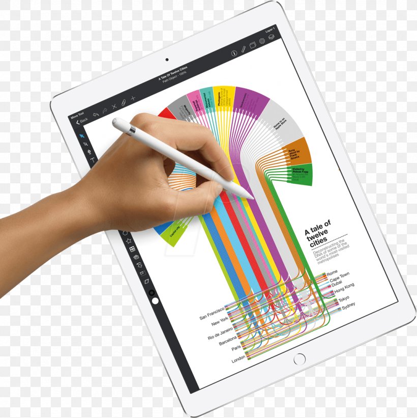 Apple IPad Pro (10.5) Apple Worldwide Developers Conference Apple Pencil Apple A10X, PNG, 1078x1080px, Ipad, Apple, Apple A10x, Apple Pencil, Computer Accessory Download Free