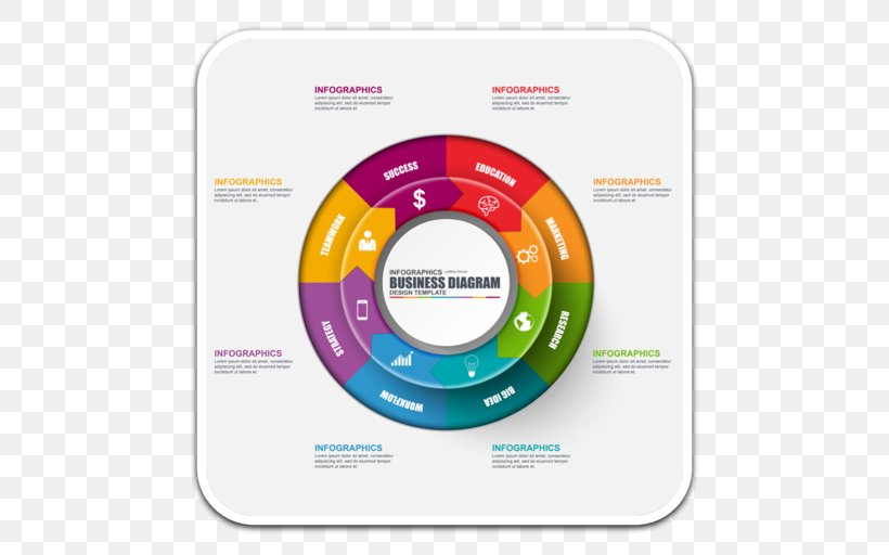 Infographic Vector Graphics Diagram Business Process Design, PNG, 512x512px, Infographic, Business, Business Process, Business Process Modeling, Chart Download Free