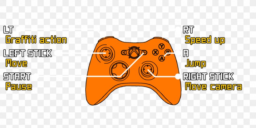 Logo Game Controllers PlayStation Accessory Product Xbox, PNG, 1024x512px, Logo, All Xbox Accessory, Area, Brand, Game Controller Download Free