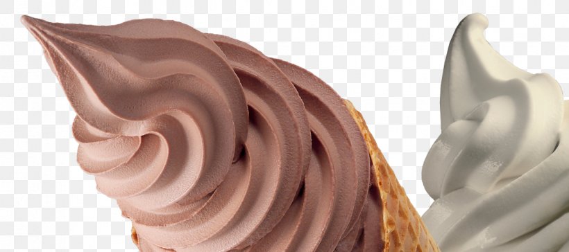 Chocolate Ice Cream Ice Cream Cones Ice Cream Cake Slush, PNG, 1124x500px, Chocolate Ice Cream, Chocolate, Dairy Product, Dessert, Food Download Free