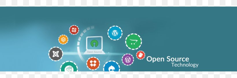 Web Development Open-source Software Development Open-source Software Development, PNG, 1140x380px, Web Development, Brand, Computer Software, Consulting Firm, Industry Download Free