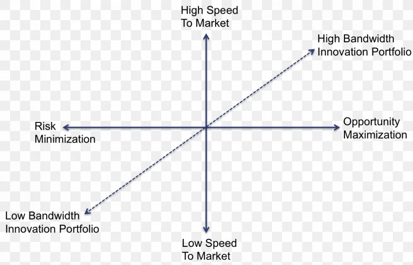 Line Angle Point Diagram, PNG, 1250x802px, Point, Area, Diagram, Microsoft Azure, Parallel Download Free