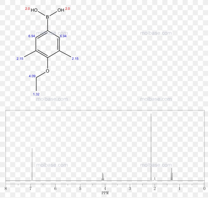 Product Design Angle Product Design Line, PNG, 1912x1825px, Diagram, Aniline, Aniline Yellow, Design M Group, Parallel Download Free