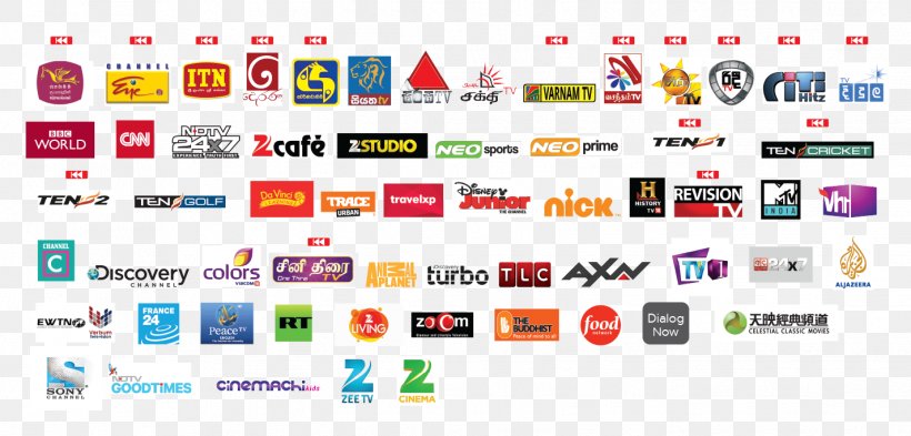 Television Channel Dialog TV Dialog Axiata Digital Television, PNG, 1426x684px, Television Channel, Actor, Brand, Communication Channel, Computer Icon Download Free