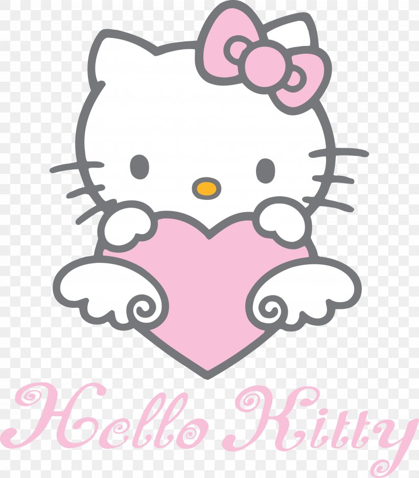 Hello Kitty Desktop Wallpaper Drawing Theme, PNG, 3652x4167px, Watercolor, Cartoon, Flower, Frame, Heart Download Free