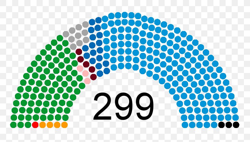 Indian General Election, 2019 Hungarian Parliamentary Election, 1990 Hungarian Parliamentary Election, 2002, PNG, 798x467px, India, Area, Brand, Direct Election, Election Download Free