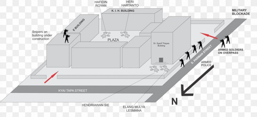 Trisakti Shootings Trisakti University May 1998 Riots Of Indonesia President Of Indonesia, PNG, 1200x550px, 1998, Trisakti Shootings, Area, Automotive Exterior, B J Habibie Download Free