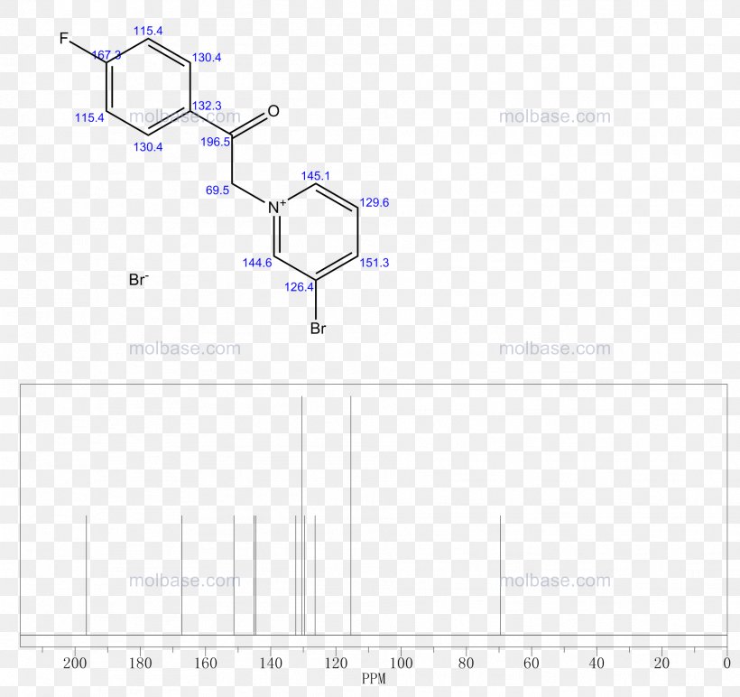 Product Design Angle Line Diagram, PNG, 1912x1802px, Diagram, Parallel, Plot, Rectangle, Slope Download Free