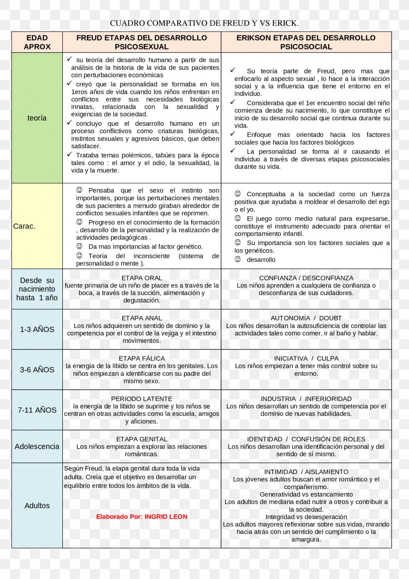 Document Line, PNG, 1653x2339px, Document, Area, Paper, Text Download Free