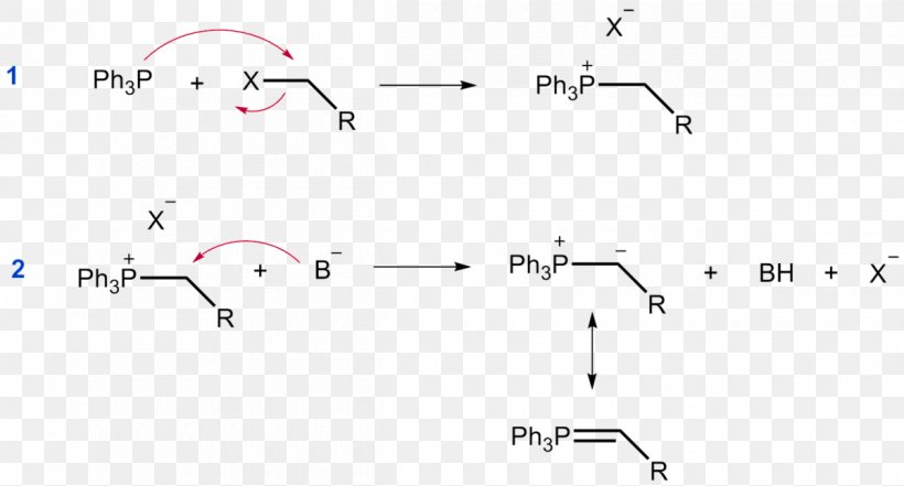 Wittig Reaction Organic Synthesis Chemistry Catalan Wikipedia Chemical Reaction, PNG, 1200x646px, Wittig Reaction, Area, Catalan, Catalan Wikipedia, Chemical Compound Download Free