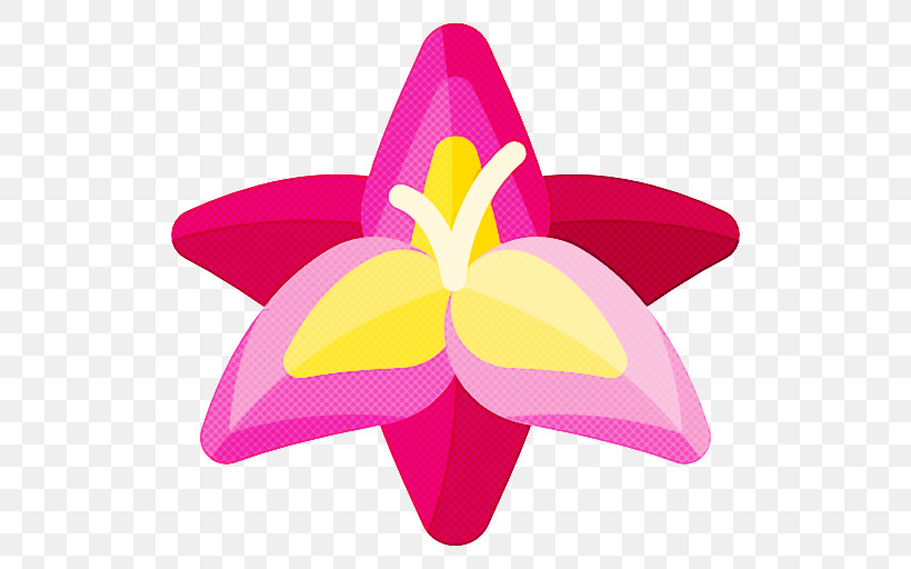 Petal Pink Magenta Flower Plant, PNG, 512x512px, Petal, Automotive Wheel System, Cattleya, Flower, Iris Download Free