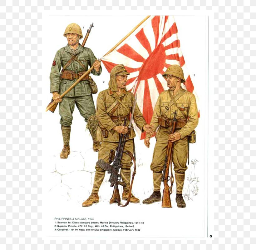 Second World War Empire Of Japan Imperial Japanese Army, PNG, 800x800px, Second World War, Airborne Forces, Army, Empire Of Japan, Figurine Download Free