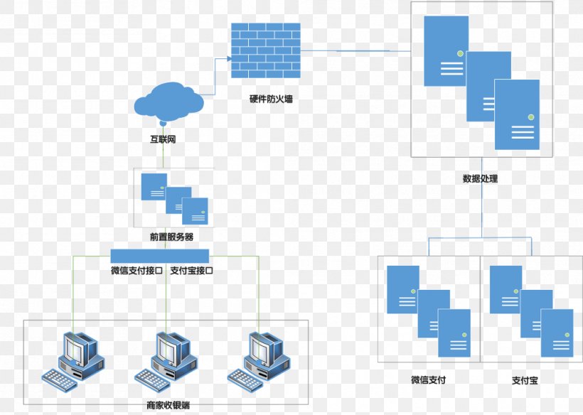 Technology Line Pattern, PNG, 1038x740px, Technology, Area, Computer Icon, Diagram, Microsoft Azure Download Free