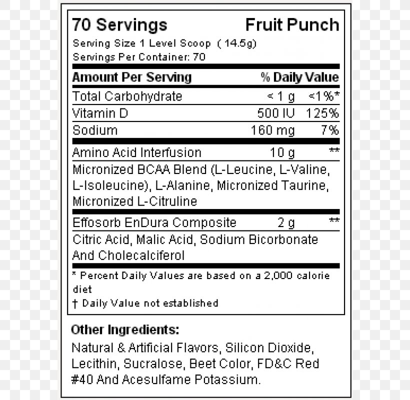 Document Amino Acid Line Amine, PNG, 800x800px, Document, Acid, Amine, Amino Acid, Area Download Free