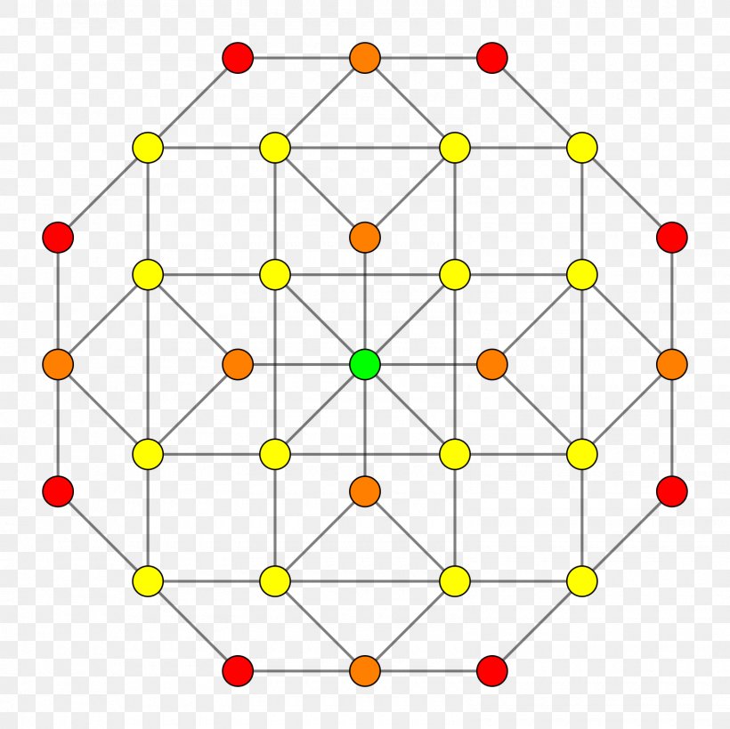 Simplex 24-cell Graph Theory Polytope, PNG, 1600x1600px, Simplex, Area, Directed Graph, Fourdimensional Space, Graph Download Free
