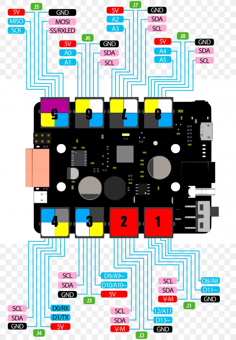 Arduino Lead Makeblock Pinout Serial Peripheral Interface Bus, PNG, 2914x4194px, Arduino, Adapter, Area, Datasheet, Electrical Connector Download Free