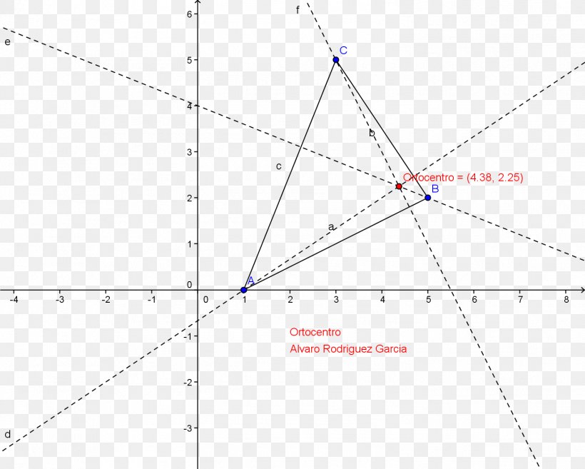 Triangle Point Diagram, PNG, 1502x1204px, Triangle, Area, Diagram, Parallel, Point Download Free