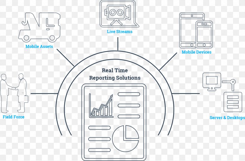 Real-time Data Big Data Data Processing Real-time Computing Data Analysis, PNG, 1606x1061px, Realtime Data, Analytics, Area, Batch Processing, Big Data Download Free