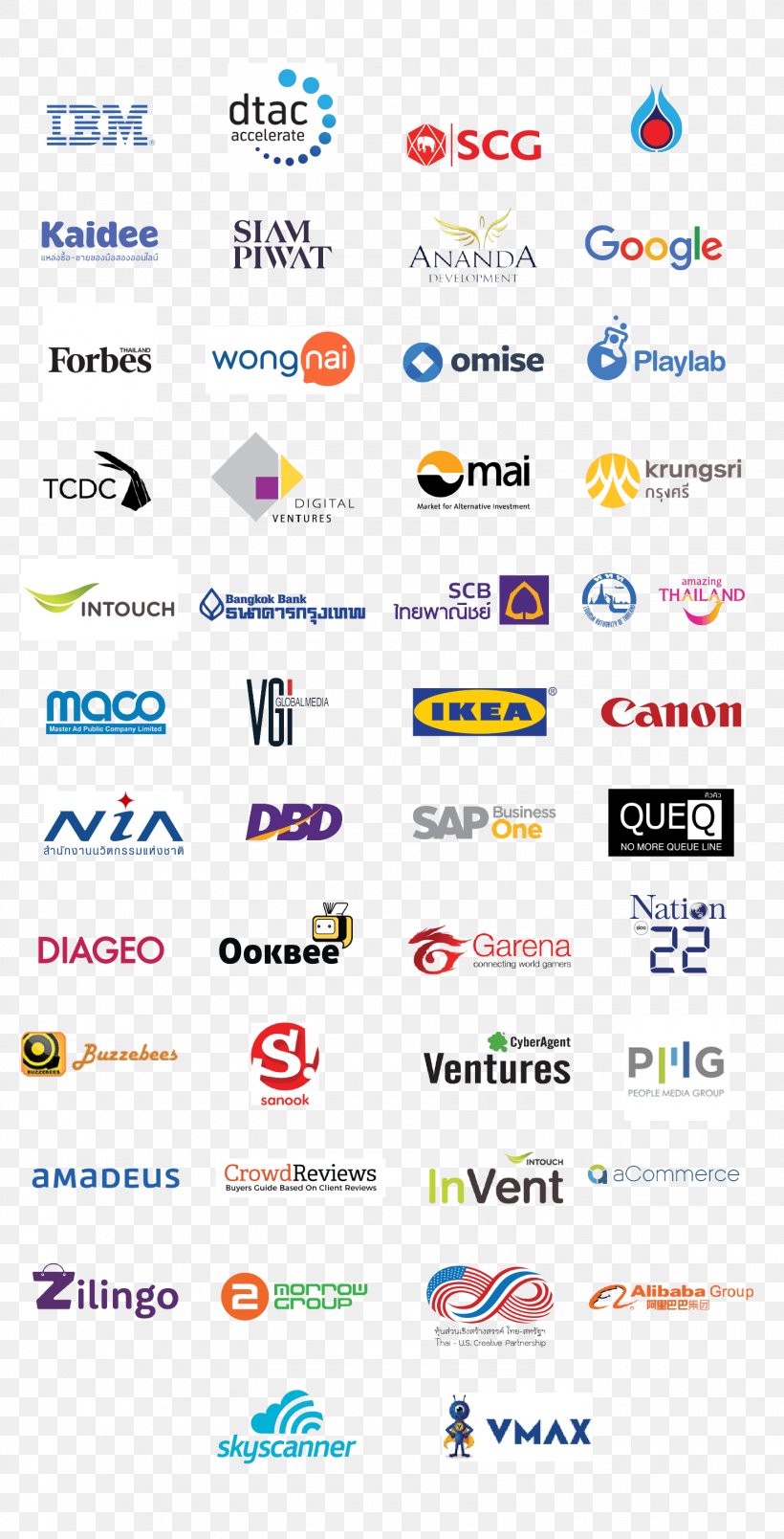 Logo Brand Technology DTAC Font, PNG, 1480x2903px, Logo, Area, Brand, Diagram, Dtac Download Free