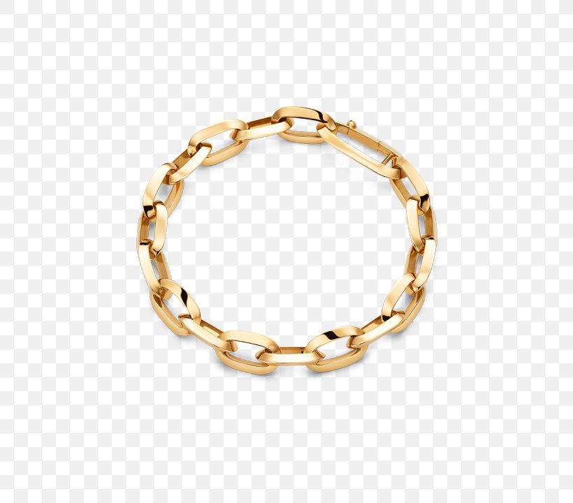 Bracelet Necklace Jewellery Choker Ring, PNG, 720x720px, Bracelet, Amber, Body Jewellery, Body Jewelry, Bucherer Group Download Free