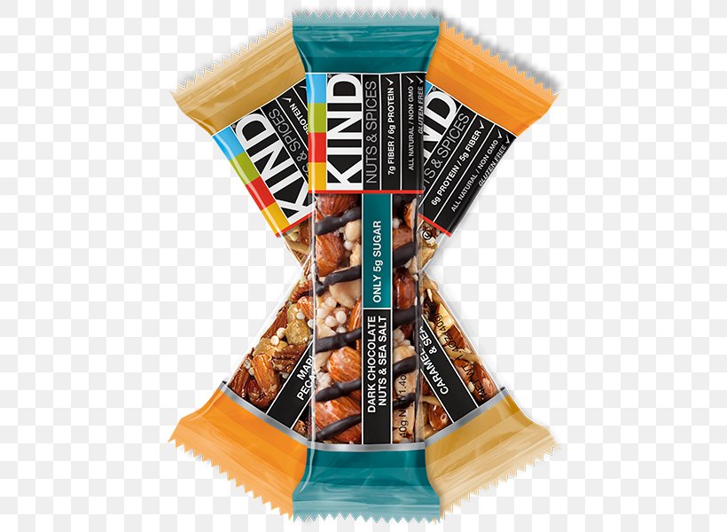 Kind Muffin Nut Snack Flavor, PNG, 550x600px, Kind, Bar, Dietary Fiber, Energy Bar, Flavor Download Free