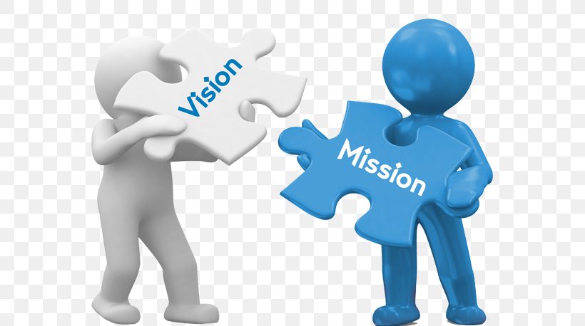 Vision Statement Mission Statement Organization Management Company, PNG, 729x458px, Vision Statement, Blue, Brand, Business, Collaboration Download Free