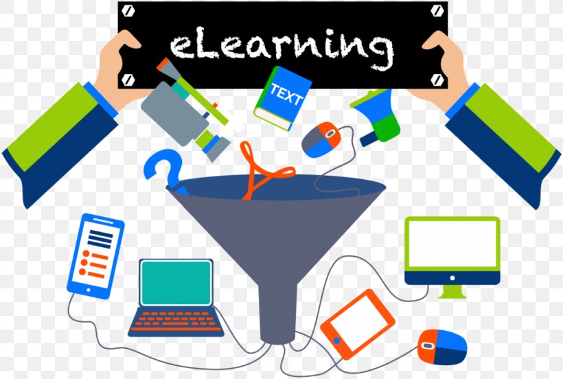 Blended Learning Educational Technology E-Learning M-learning, PNG, 1024x690px, Learning, Adobe Captivate, Adobe Elearning Suite, Area, Authoring System Download Free