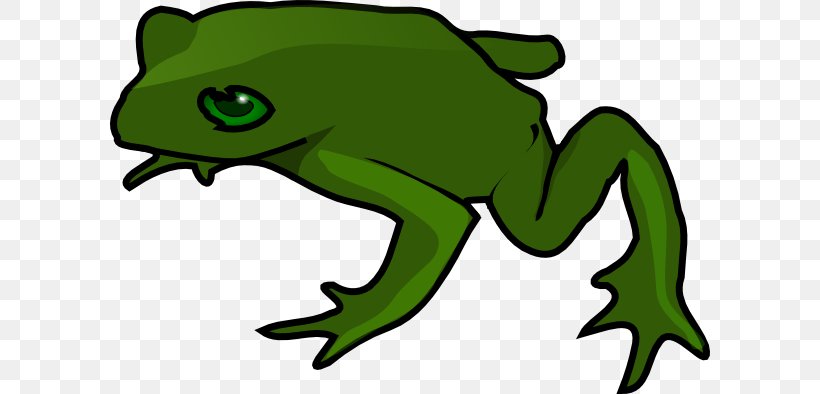Kermit The Frog Clip Art, PNG, 600x394px, Kermit The Frog, Amphibian, Animation, Artwork, Blog Download Free