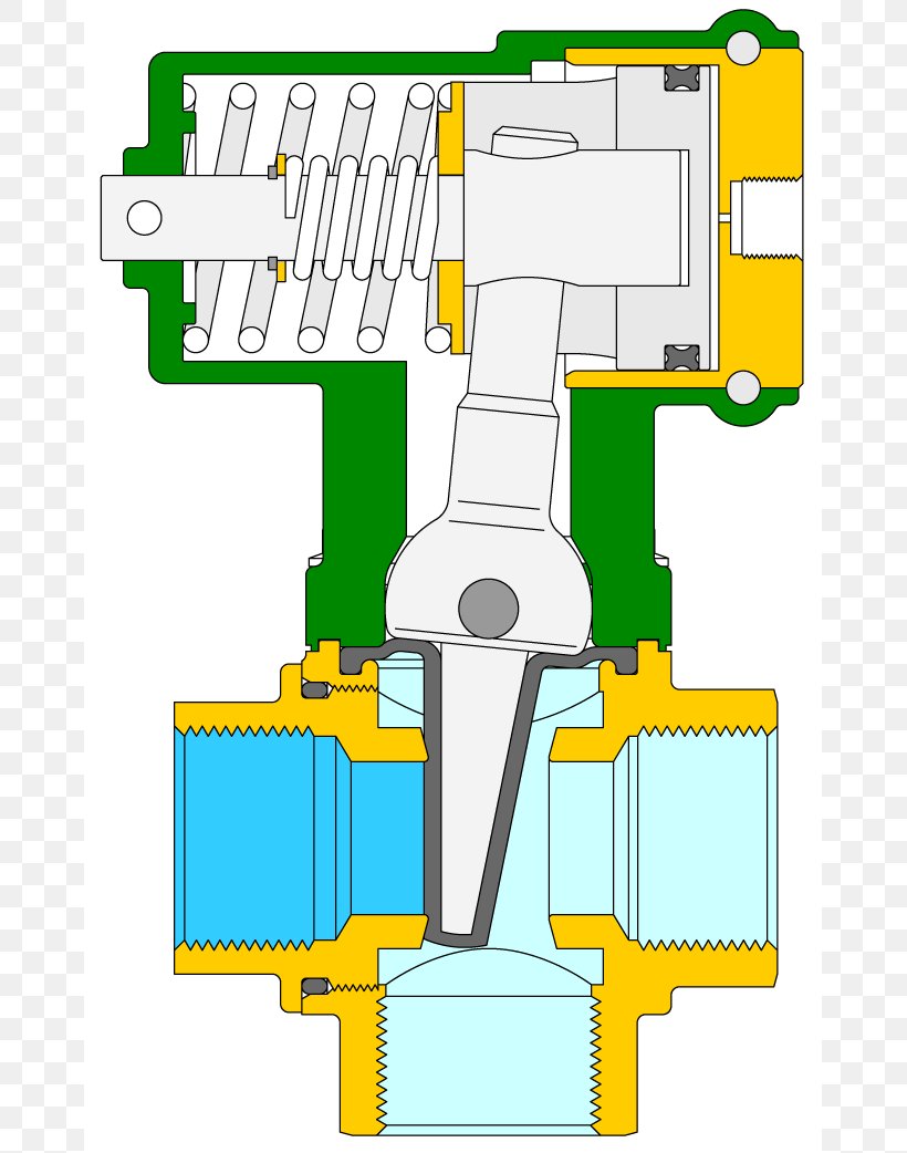 Machine Technology Clip Art, PNG, 667x1042px, Machine, Area, Artwork, Cartoon, Point Download Free