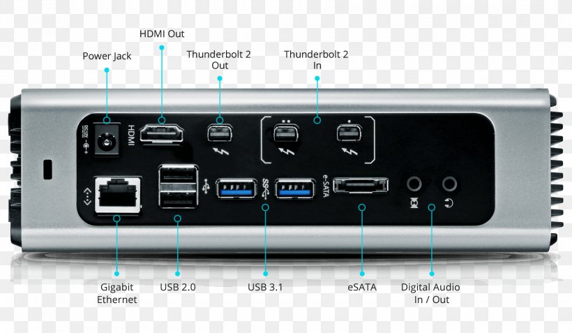 2-Port Thunderbolt 2 Sharing Switch US7220 Computer Mouse Computer Keyboard KVM Switches, PNG, 2060x1200px, Computer Mouse, Audio Receiver, Computer, Computer Keyboard, Computer Monitors Download Free