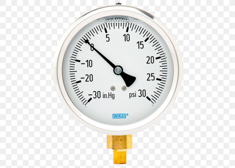 Gauge Pressure Measurement Pound-force Per Square Inch WIKA Alexander Wiegand Beteiligungs-GmbH, PNG, 490x588px, Gauge, Dial, Hardware, Hydraulics, Inch Of Mercury Download Free