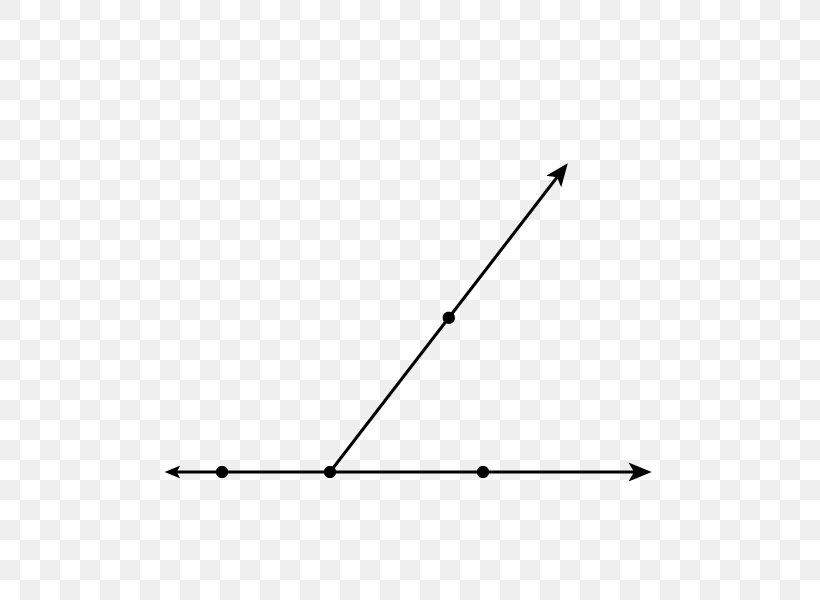 Line Triangle Point, PNG, 800x600px, Point, Area, Black, Black M, Parallel Download Free