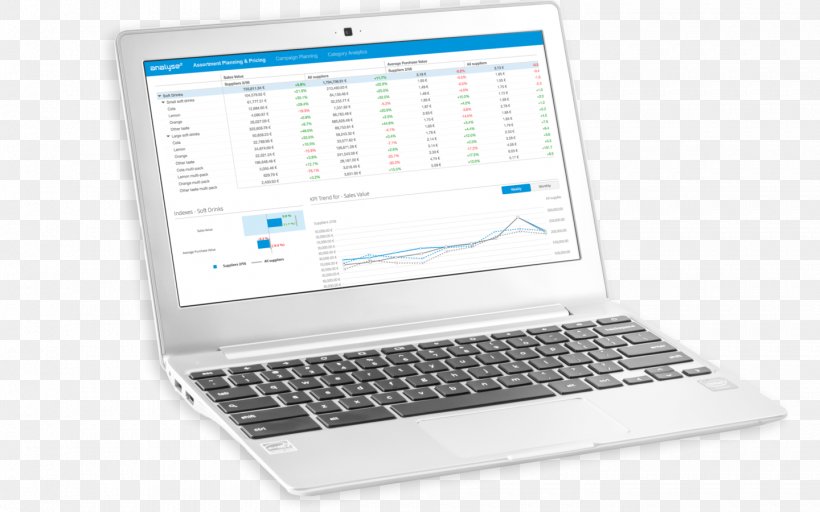 Netbook Analyse Systems Finland Oy Brand Information, PNG, 1440x900px, Netbook, Analyse Systems Finland Oy, Analytics, Brand, Business Download Free