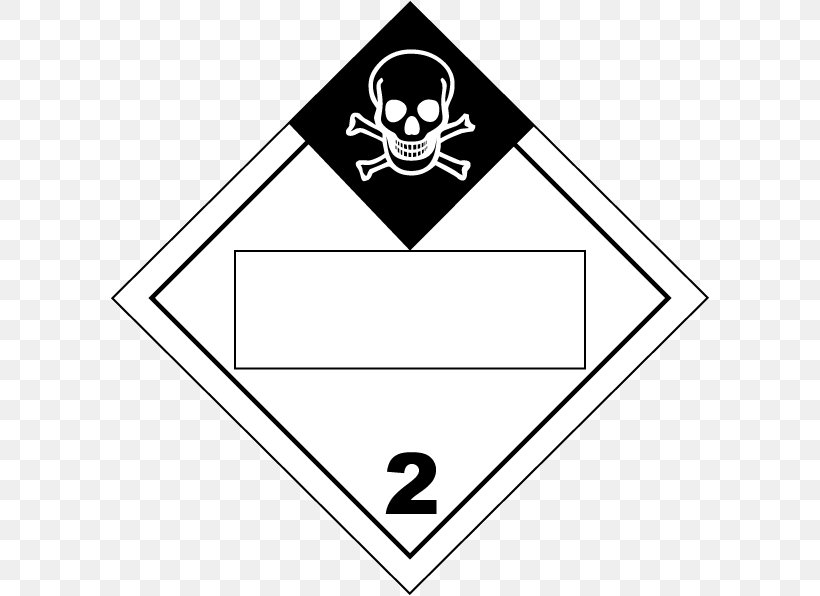 Dangerous Goods Placard HAZMAT Class 2 Gases Combustibility And Flammability Hazard Symbol, PNG, 600x596px, Dangerous Goods, Adr, Adr Dangerous Goods Classification, Area, Black Download Free