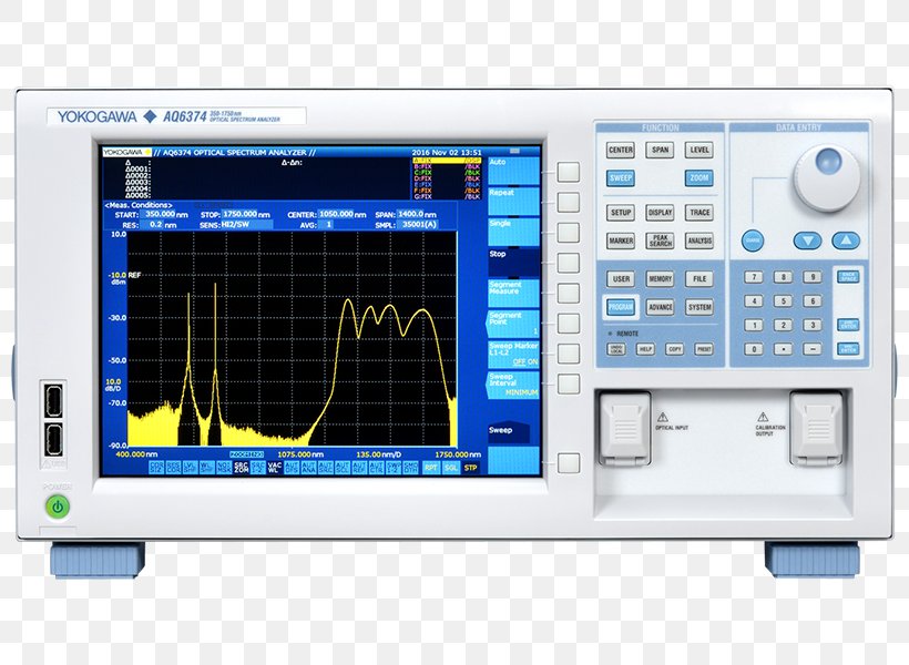 Light Spectrum Analyzer Analyser Optics, PNG, 800x600px, Light, Analyser, Display Device, Electronic Component, Electronic Device Download Free