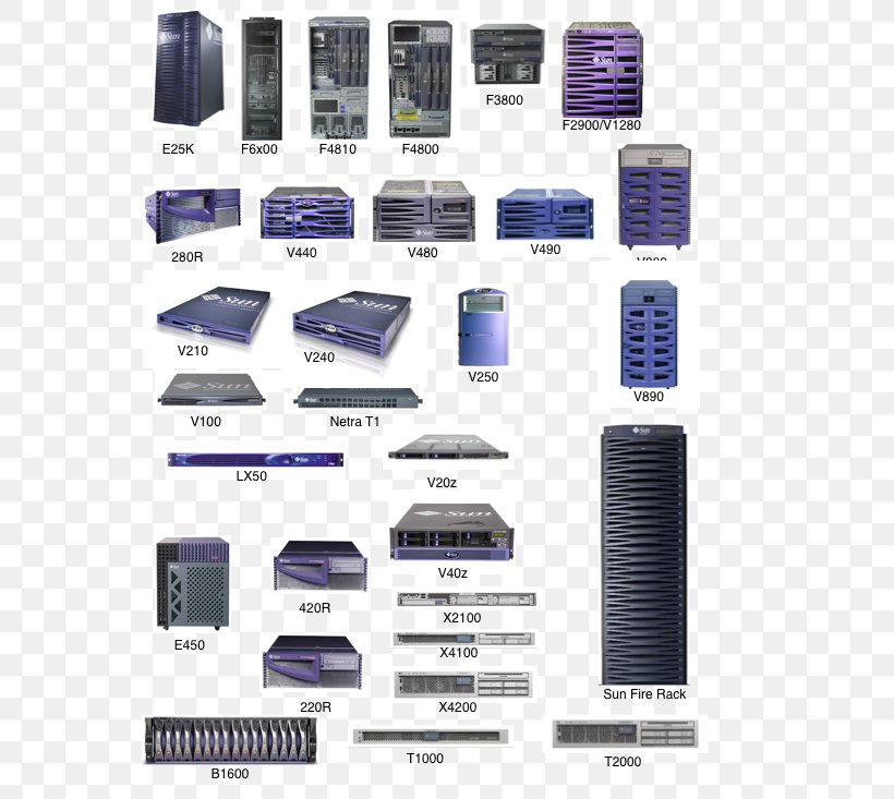 Electronics Computer Network Product Design Electronic Component, PNG, 576x733px, Electronics, Brand, Computer, Computer Network, Electronic Component Download Free