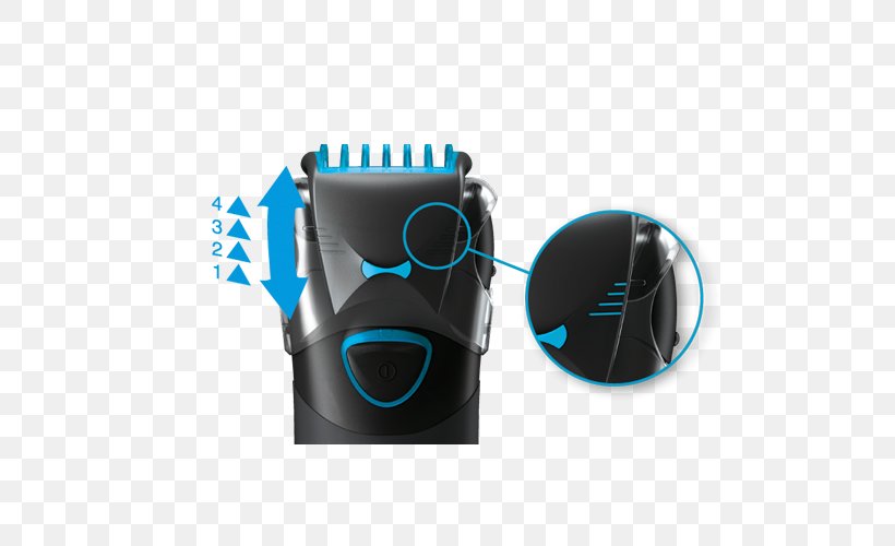 Braun Shaving Electric Razors & Hair Trimmers Beard, PNG, 500x500px, Braun, Beard, Electric Blue, Electric Razors Hair Trimmers, Face Download Free