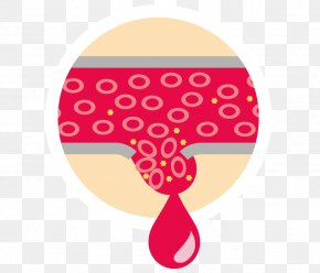 Blood - Bleeding Cancer Blood Vessel Lymphoma PNG