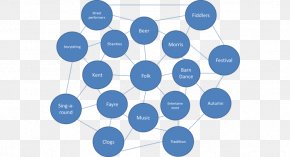 Search Engine Optimization Web Search Engine Semantic SEO Website PNG