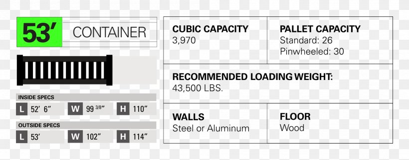 Rail Transport Intermodal Container Intermodal Freight Transport, PNG, 2000x786px, Rail Transport, Area, Brand, Cargo, Company Download Free