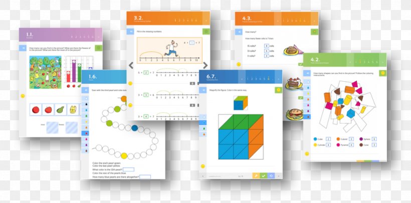 Learning Educational Software Mathematics Education Industrial Design Graphic Design, PNG, 1024x507px, Learning, Brand, Communication, Content, Diagram Download Free