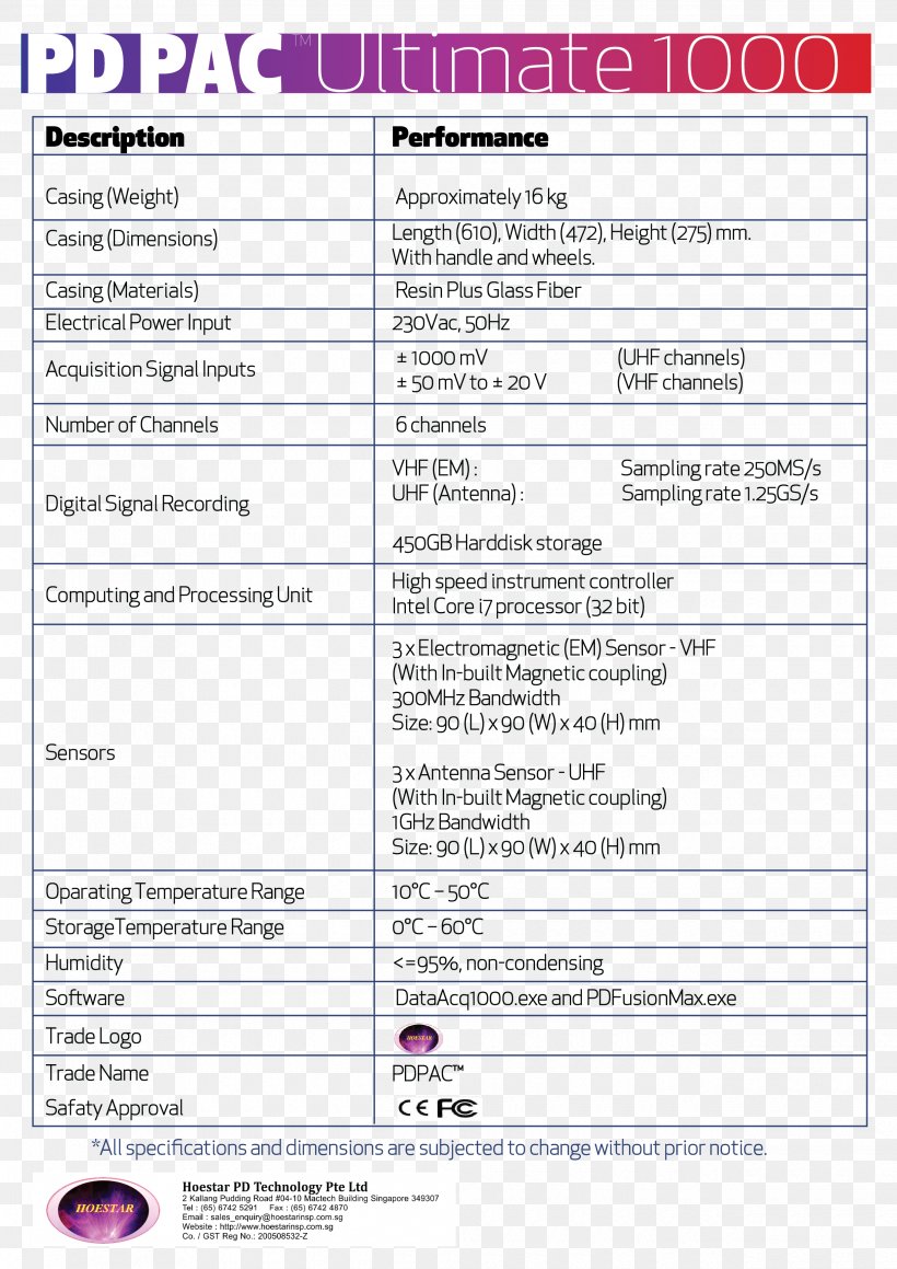 Screenshot Line Font, PNG, 2480x3508px, Screenshot, Area, Document, Media, Paper Download Free
