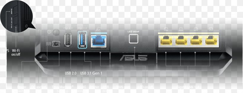 Wireless Router Wi-Fi USB 3.1, PNG, 1670x639px, Wireless Router, Asus, Audio Receiver, Brand, Computer Network Download Free
