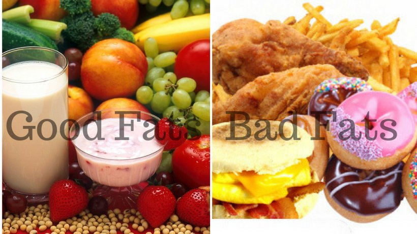 Junk Food Saturated Fat Diet, PNG, 1920x1080px, Junk Food, Appetizer, Breakfast, Brunch, Calorie Download Free