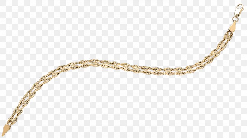 Necklace Bracelet Body Jewellery Jewelry Design, PNG, 1492x836px, Necklace, Body Jewellery, Body Jewelry, Bracelet, Chain Download Free