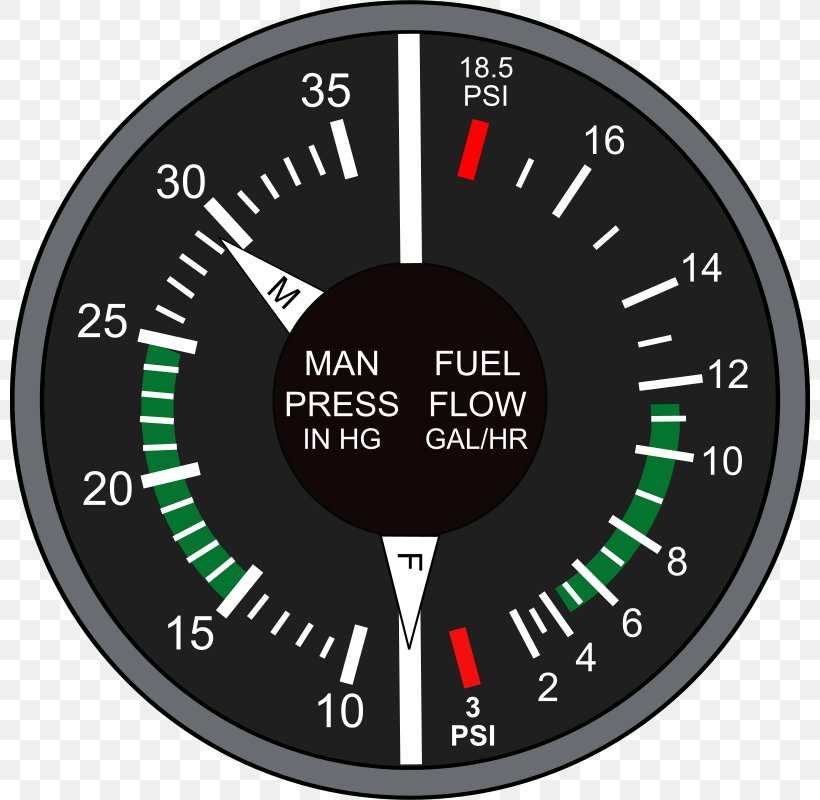 Airplane Tachometer Clip Art, PNG, 800x800px, Airplane, Car, Craft Magnets, Data Compression, Document Download Free