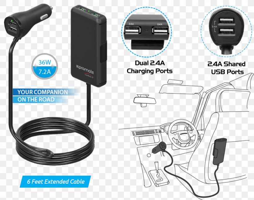 Battery Charger Electrical Cable USB Quick Charge Anker, PNG, 1000x790px, Battery Charger, Akupank, Anker, Audio, Audio Equipment Download Free